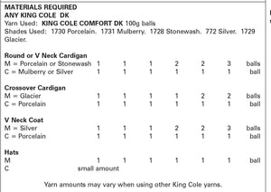 King Cole Double Knitting Pattern - Baby Cardigans Coat & Hat (5215)